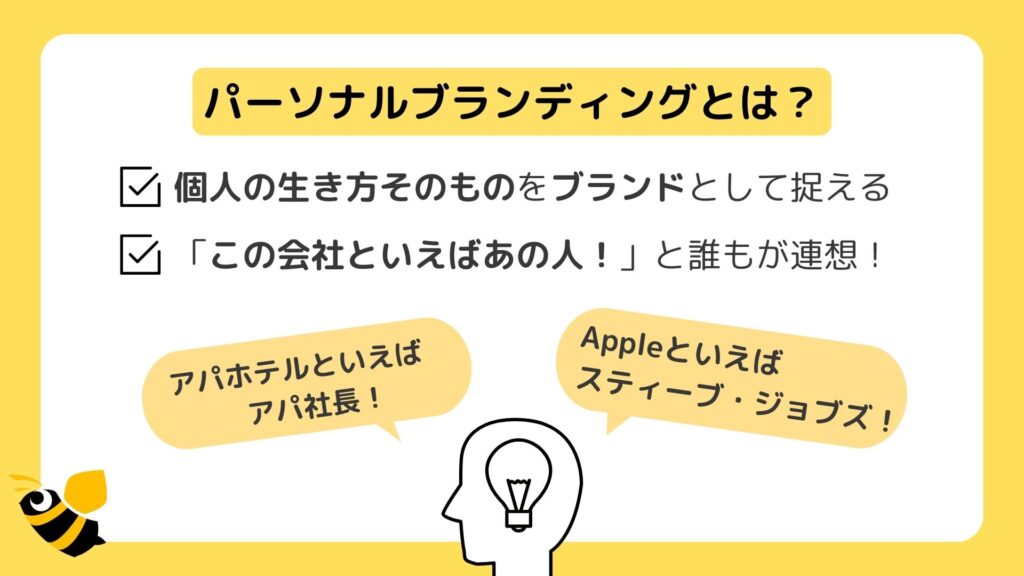 パーソナルブランディングの概要を、分かりやすく画像で説明している。