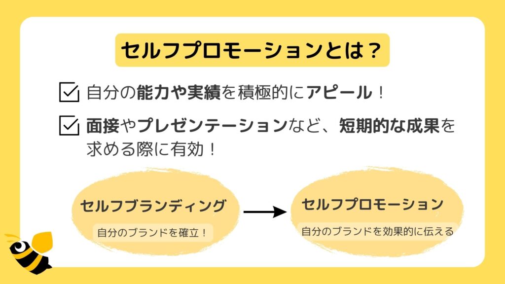 セルフブランディングとセルフプロモーションの違いを、分かりやすく画像で説明している。